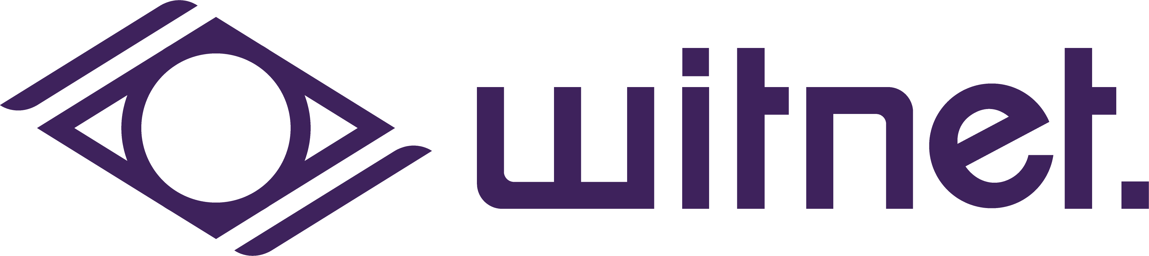 Witnet